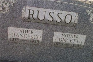 Concetta Russo Concetta Russo