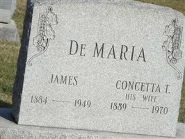 Concetta T DeMaria Concetta T DeMaria