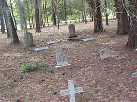 Concord Methodist Church Cemetery