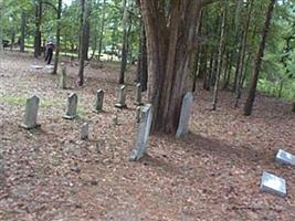 Concord Methodist Church Cemetery