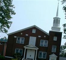 Concord Presbyterian Church Cemetery