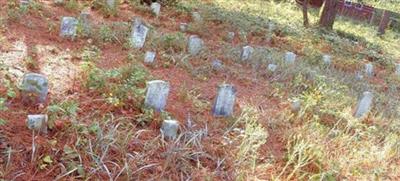 Confederate Womens Home Cemetery