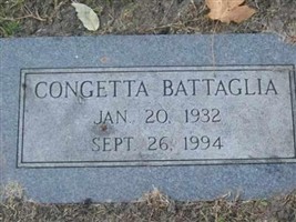 Congetta Battaglia Congetta Battaglia