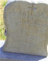 Congetta Cimino Congetta Cimino