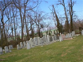 Congregation Brothers of Israel Cemetery Annex