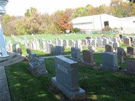 Congregation Sons of Israel Cemetery