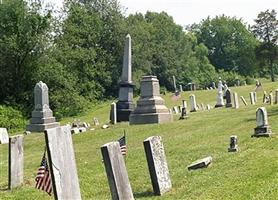 Congress Cemetery