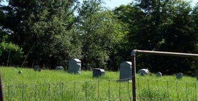 Conkle Cemetery