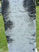 Conrad Keyser