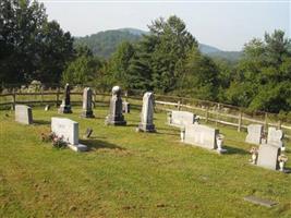 Conrad Woody Family Cemetery