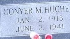 Conyer M Hughes