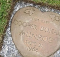 Cooper Donald Munroe Cooper Donald Munroe