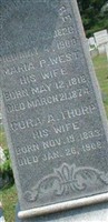 Cora A. Thorp Whittemore