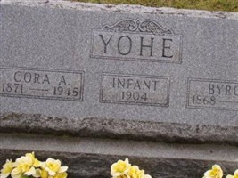 Cora A. Yohe