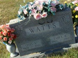 Cora B Watts Cora B Watts