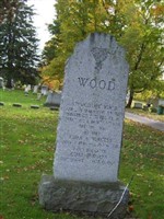 Cora Burgess Wood Cora Burgess Wood