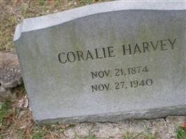Coralie Harvey