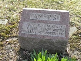 Corene M. Ayers Corene M. Ayers