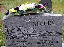 Corene Wright Stocks