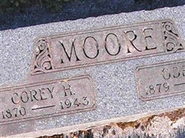Corey H Moore Corey H Moore