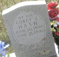 Corey J. Hash Corey J. Hash