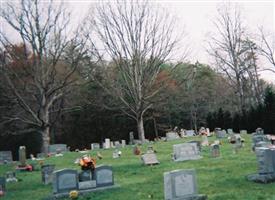 Corinth Baptist Church Cemetery