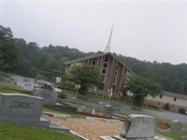 Corinth Cemetery