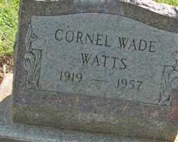 Cornel Wade Watts Cornel Wade Watts