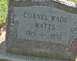 Cornel Wade Watts