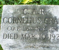 Cornelius Graff Cornelius Graff