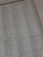 Corporal Joseph William Redfern Corporal Joseph William Redfern