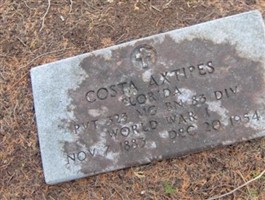 Costa Axtipes