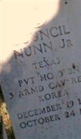 Council Nunn, Jr