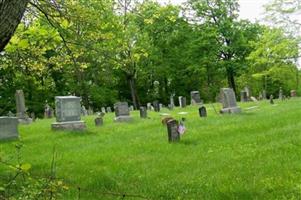 Covenanter Cemetery