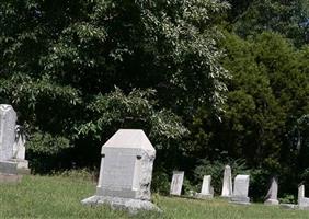 Covenanter Cemetery