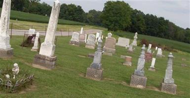 Covenator Cemetery