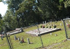 Covington Cemetery