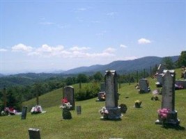 Cox Cemetery