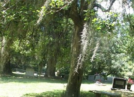 Cox Cemetery