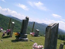 Cox Cemetery
