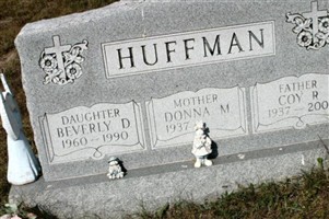 Coy R Huffman