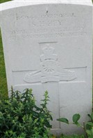 Cpl Sydney Horace Hey Cpl Sydney Horace Hey