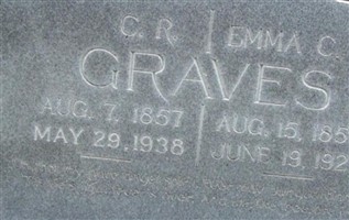 C.R. Graves
