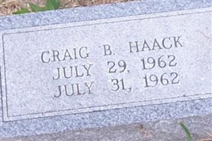 Craig B. Haack Craig B. Haack