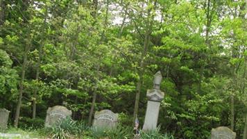 Craig Cemetery