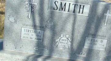 Craig Denis Smith Craig Denis Smith