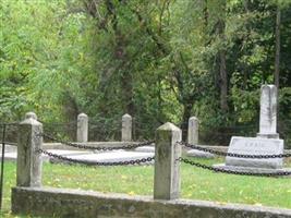 Craig Family Cemetery