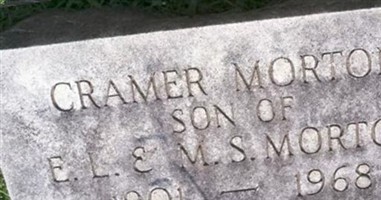Cramer Morton Cramer Morton