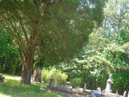 Crawford-Dorsey Cemetery