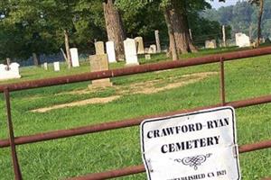 Crawford-Ryan Cemetery